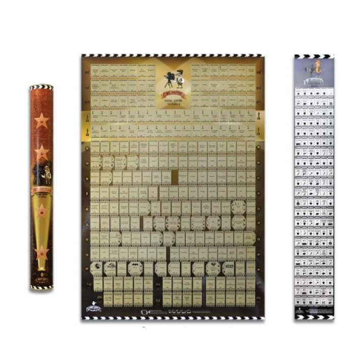 Емоції в подарунок: Як здивувати близьких творчими наборами та скретч-постерами